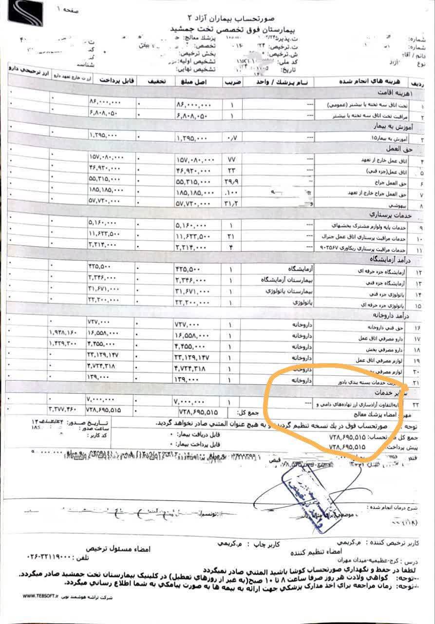 هزینه-نهاده-های-دامی-در-فیش-بیمارستان