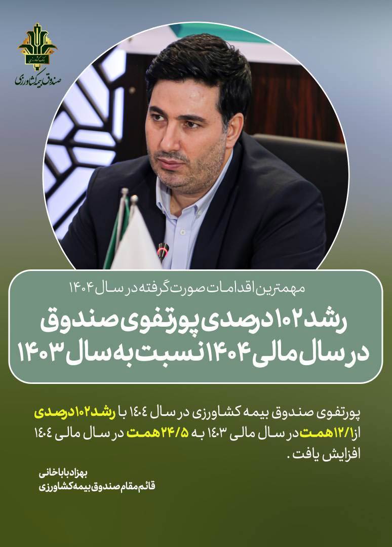 پرتفوی-صندوق-بیمه-کشاورزی