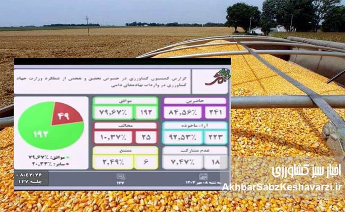 کلید خوردن تحقیق و تفحص مجلس از نهاده‌های دامی وزارت جهاد کشاورزی+ جزئیات
