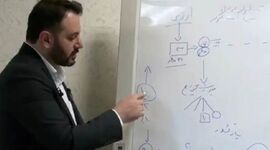 مرغ و گوشت در گمرک معطل بودند، اما اولویت ساداتی‌نژاد برای ارز چای دبش بود+ویدئو