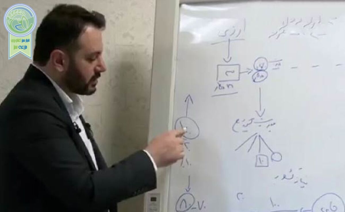 مرغ و گوشت در گمرک معطل بودند، اما اولویت ساداتی‌نژاد برای ارز چای دبش بود+ویدئو
