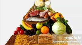 تغذیه سالم: آیا واقعاً به مکمل‌ها نیاز دارید؟ بشقاب‌تان را اصلاح کنید!