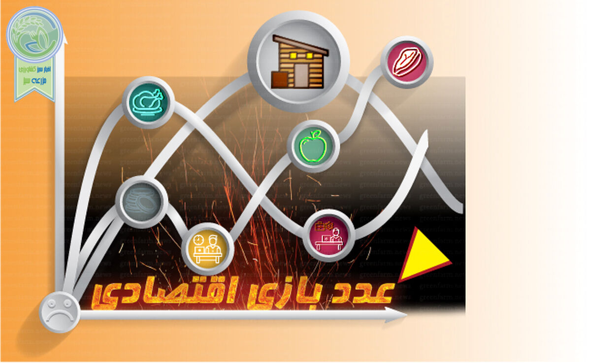 عددبازی اقتصادی