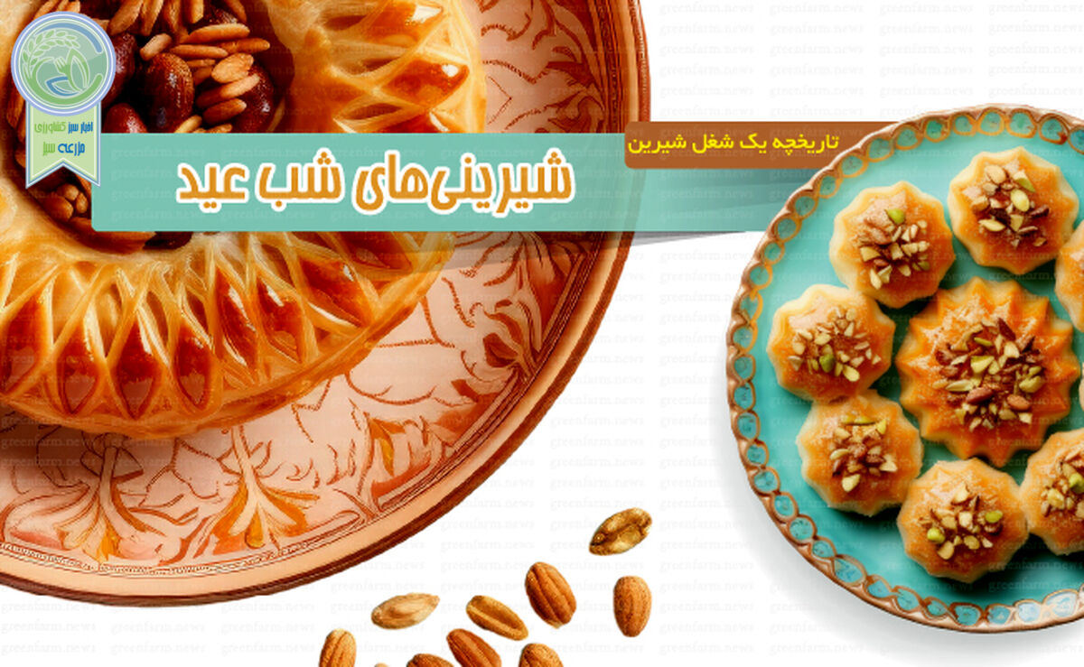 تاریخچه یک شغل شیرین

