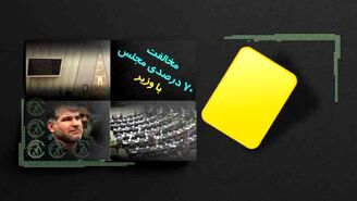 مخالفت 70 درصدی مجلس با فرزند خود