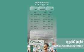 سفر به قلب کشاورزی جهانی: فرصت حضور در «نمایشگاه کشاورزی آنتالیا» (Growtech)+ جزئیات