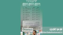 سفر به قلب کشاورزی جهانی: فرصت حضور در «نمایشگاه کشاورزی آنتالیا» (Growtech)+ جزئیات