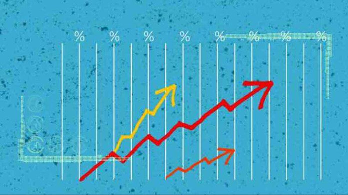 سهم رئیسی از میزان تورم چقدر است؟