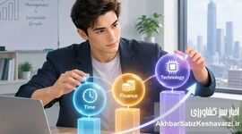 مدیریت منابع در کسب‌وکارهای نوپا؛ چگونه با امکانات محدود رشد کنیم؟ (۳۶)

