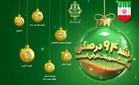 بانک کشاورزی پیشرو در حمایت از اقشار کم برخوردار

