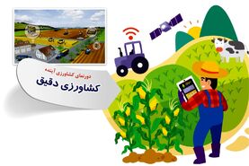 کشاورزی دقیق

