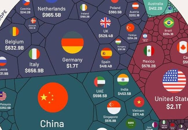 رقابت جهانی برای تصاحب بازار کشاورزی؛ کدام کشورها بیشترین صادرات را دارند؟