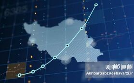 آیا روح محرمعلی‌خان در کالبد پزشکیان حلول کرده است؟! بررسی لایحه فضای مجازی