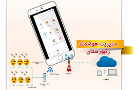 وقتی زنبورستان ها هوشمند می شوند

