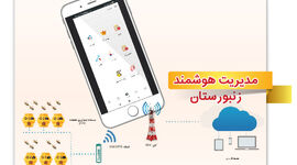 وقتی زنبورستان ها هوشمند می شوند
