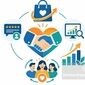 از مشتری نخست تا مشتری وفادار؛ راهبرد مدیریت ارتباط با مشتری (۳۸)